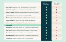 Load image into Gallery viewer, Comparison chart showing Skylight Calendar features like easy setup, calendar syncing, chores, custom lists, parental lock, device linking, software updates, meal planning, rewards, and photo screensaver compared to other digital calendars.
